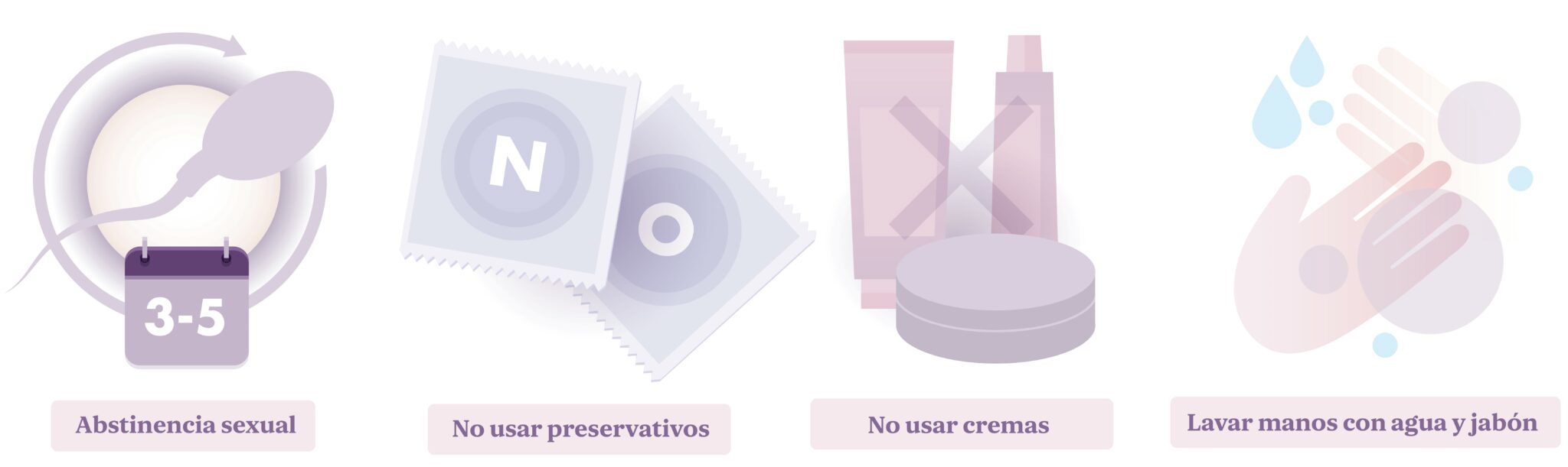 Kit de extracción de muestras de esperma - MED1000740 - Medesign