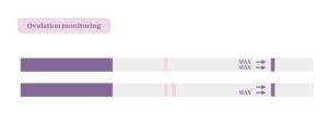 Ovulation tracking. get pregnant on the first try