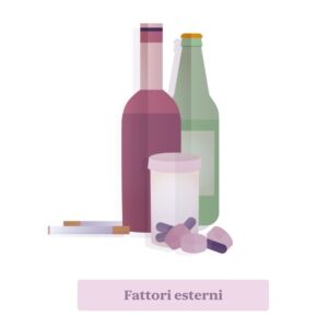 Aborto. Fattori esterni