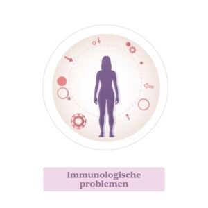 Miskraam. Immunologische problemen.
