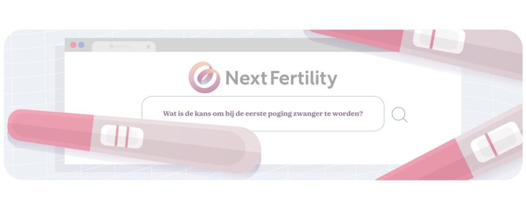 Kans om zwanger te worden bij de eerste poging